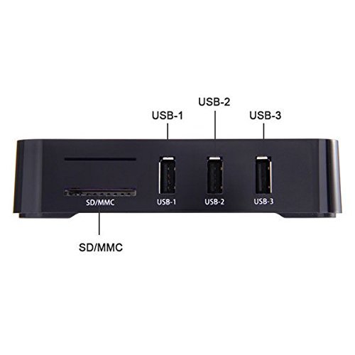 MXQ PLUS 4K Amlogic S905 Android 5.1.1 1GB/8GB WIFI LAN KODI HDMI DLNA AirPlay Miracast 3D Netflix TV Box Android... N5
