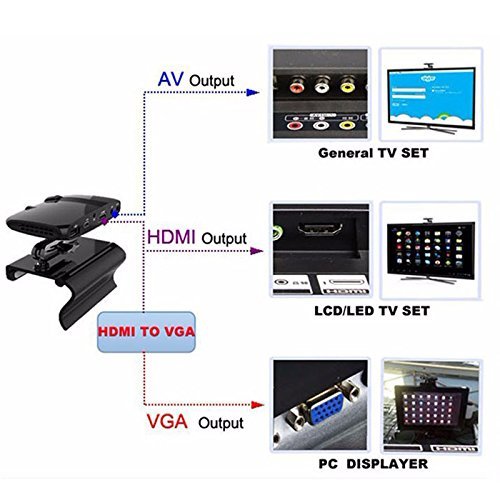 LinPou HD23 Smart TV Box, 1080P HDMI Dual Mic Android 4.4 H3 Quad Core 1.4GHz 1GB/8GB WiFi 2.0MP Camera N8