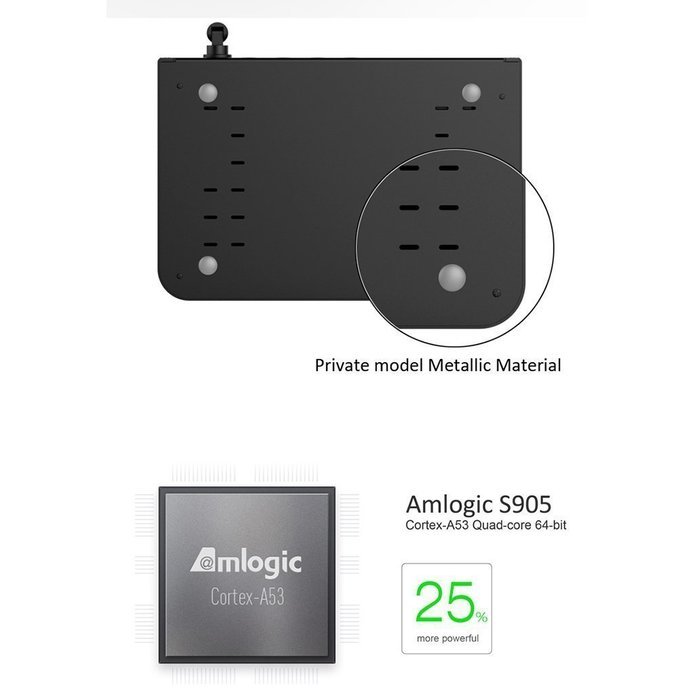iNepo T95 Android 5.1 Google Smart TV Box Amlogic S905 quad core cortex A9 2GB DDR3 8GB EMMC Flash with Kodi16.0... N3