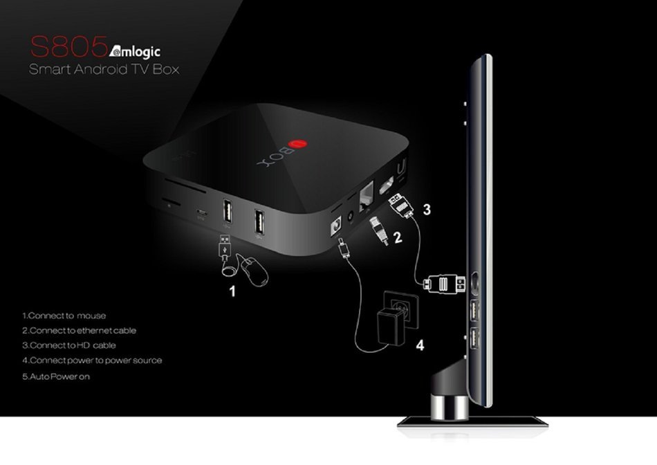Cewaal Ubox 1080P WIFI Android Smart TV Box 1G/8GB XBMC Ethernet Internet Streaming Media Player, 2.4GHz WiFi... N3