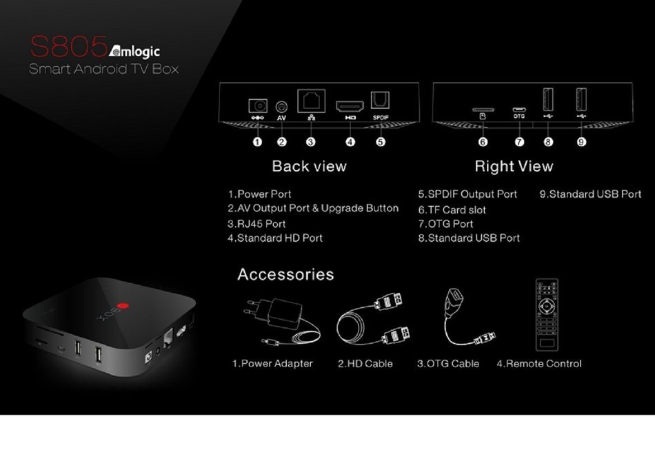Cewaal Ubox 1080P WIFI Android Smart TV Box 1G/8GB XBMC Ethernet Internet Streaming Media Player, 2.4GHz WiFi... N5