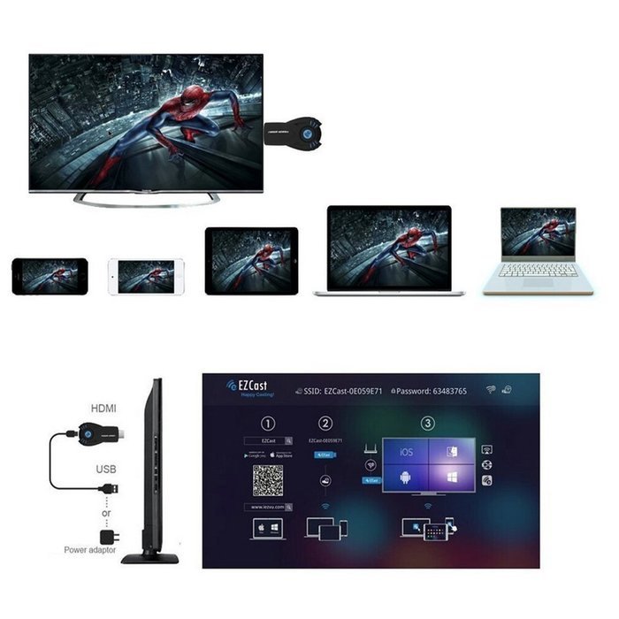 Eeoo MeLE Cast S3 DLNA Dongle HDMI Android Streaming Media Player Miracast Dongle WiFi Display AirPlay 1080P for... N27