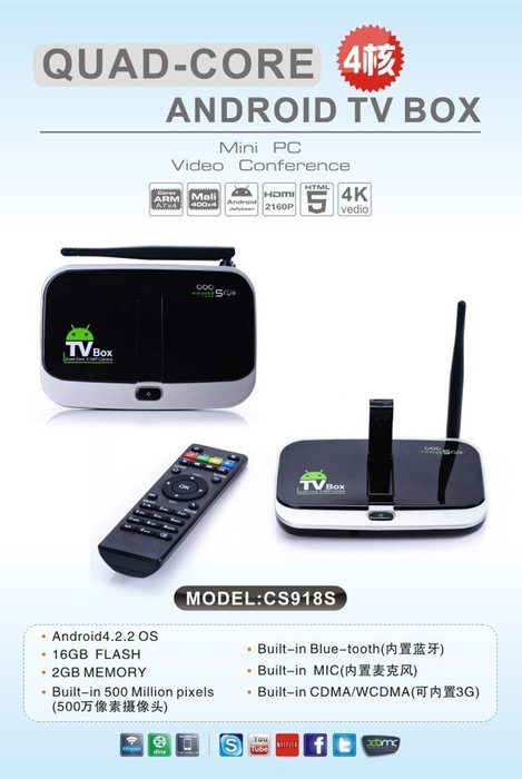 CS918S Allwinner A31 Quad Core Android 4.2.2 OS Mini TV BOX 2G/16G BT RJ45 5.0MP Camera and MIC External WIFI...