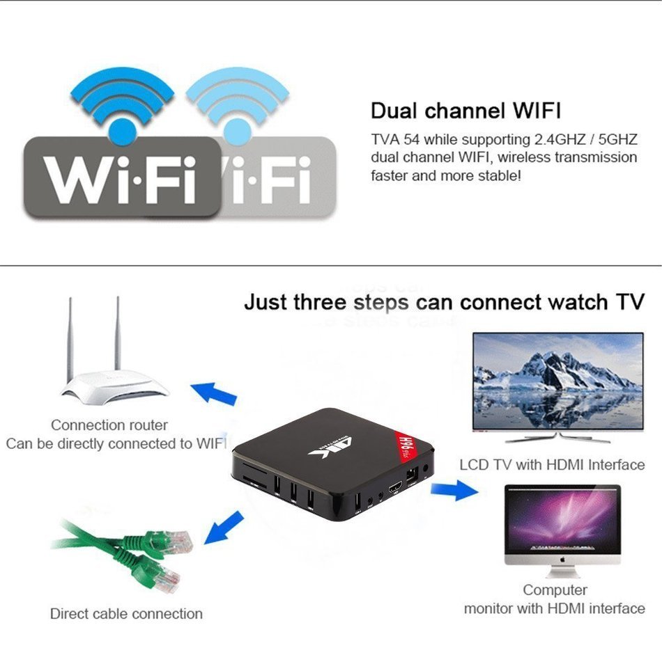 ESTGO Android 5.1 Smart TV BOX 2GB 16GB Amlogic S905 Quad Core Kodi 16.0 fully loaded XBMC Preloaded Add-ons update... N4