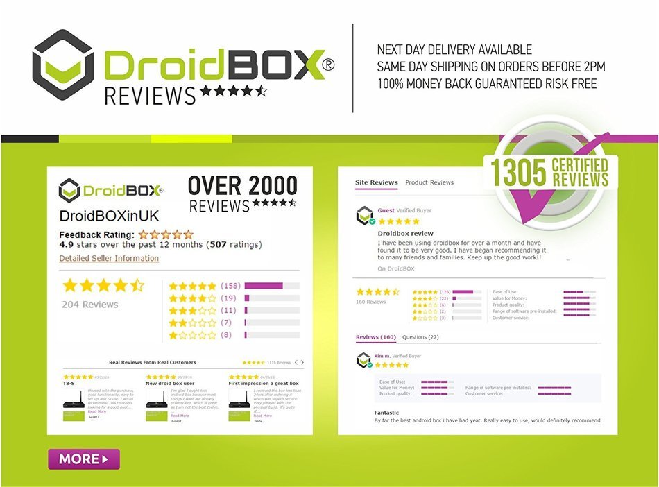 DroidBOX T8 Mini with B52 DualBoot Android 5.1.1 and OpenELEC Kodi 16.2.1 TV BOX Quad Core CPU 16GB Rom 4K Ultra... N3