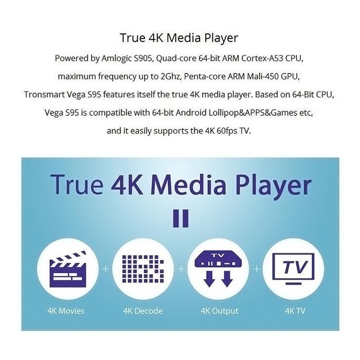 Tronsmart Vega S95 Pro 4K Quad Core Android 5.1 64 Bit TV Box, 1G+8G Pre-installed XBMC/Kodi/OTA N6