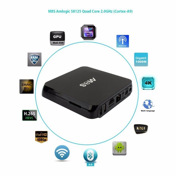 HONGYU&reg;[2016 Latest] M8S Android 4.4 TV Box Amlogic S812 Quad Core Fully loaded Add-ons with KODI 15.2 Cloud TV... N3