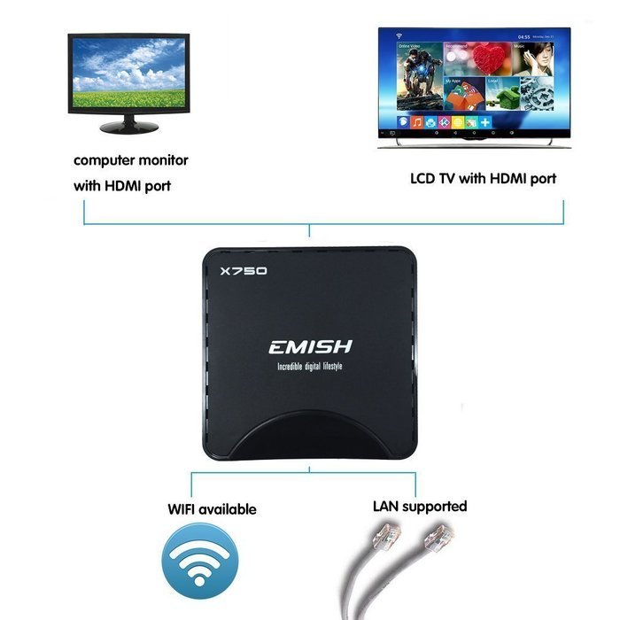 Smart TV Box by EMISH, Android 5.1 Amlogic S905, 4K UHD, Quad Core CPU 64 BIT A53, Flash 8GB with KODI, Wifi and... N5