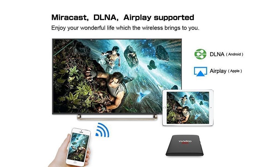 Evangel YUNDOO Y6 Android 6.0 2GB/32GB EMMC TV Box Chipest Amlogic S905X Quad Core 2.0GHZ 64Bit VP9 4K Bluetooth... N7