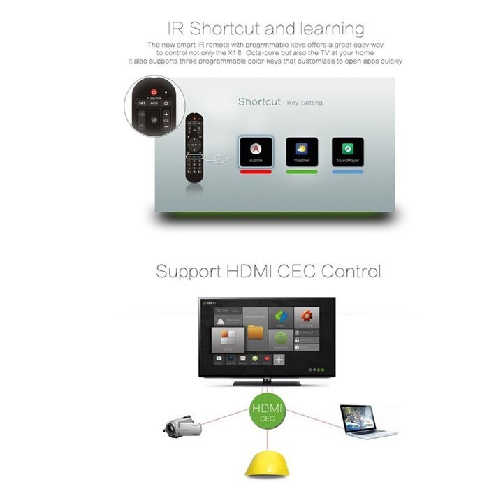Android TV Box, DOITOP X1 II Rockchip 3229 Miracast Airplay Quad Core 1G/8G WIFI LAN Bluetooth 4.4 HDMI 1.4 TV... N4