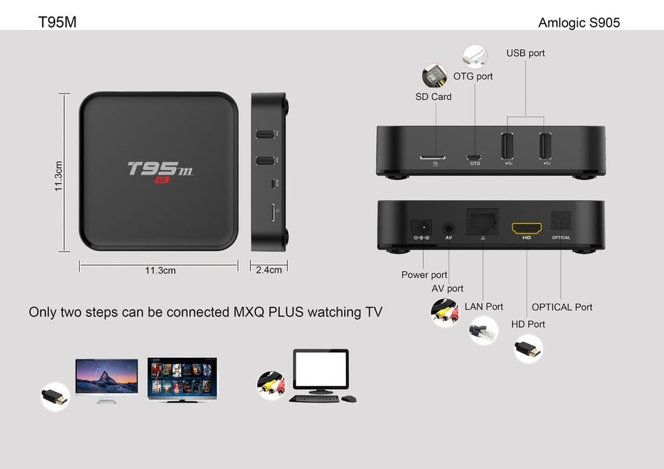 T95M 4K 1G/8G Android 5.1 Lollipop OS Amlogic S905 Kodi 16.0 XBMC Pre-installed Full Loaded Smart TV Box Quad... N3