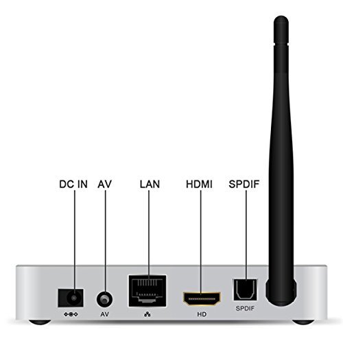 GTQ Android 5.1 2.4G/5.8G WIFI Gigabit LAN S812 Quad Core 2GB/8GB 4K Bluetooth 4.0 H.265 HDMI OTG TV Box Android... N3