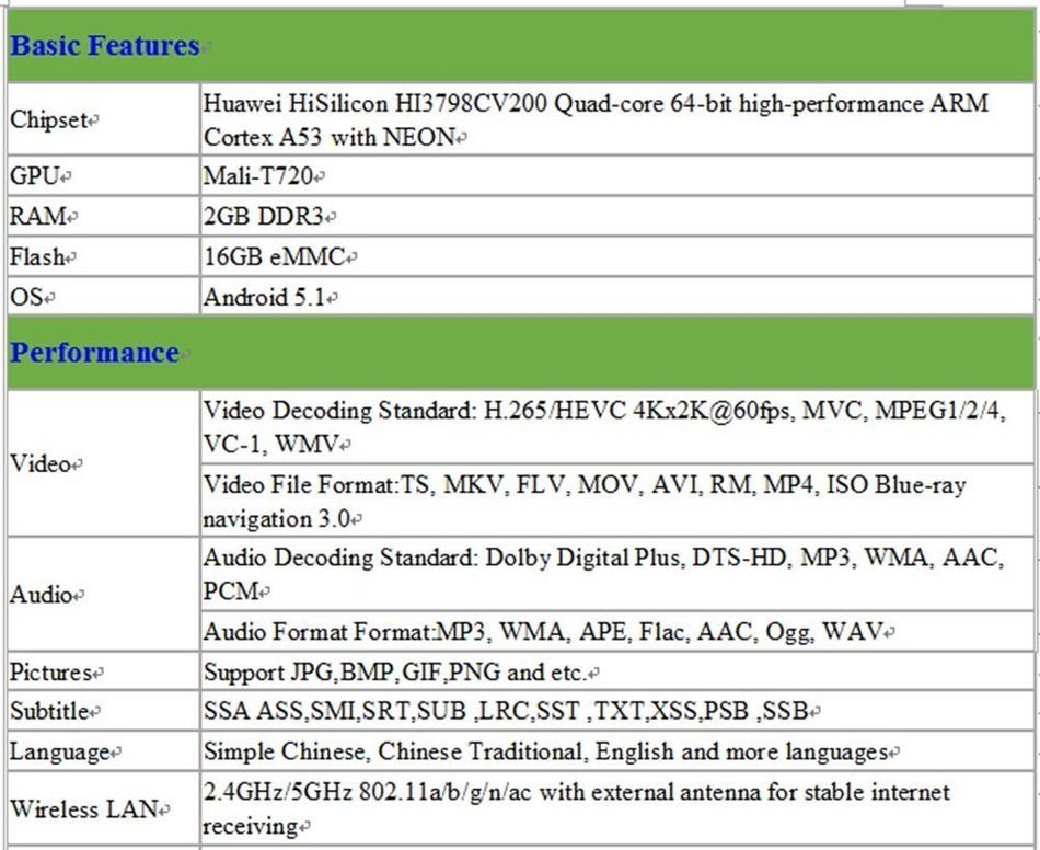 SUNKINFON HiMedia Q10 PRO 3D 4K UltraHD High-end Android 5.1 TV Box: 2GB/16GB, Bluetooth 4.0, Dual WiFi Smart... N6