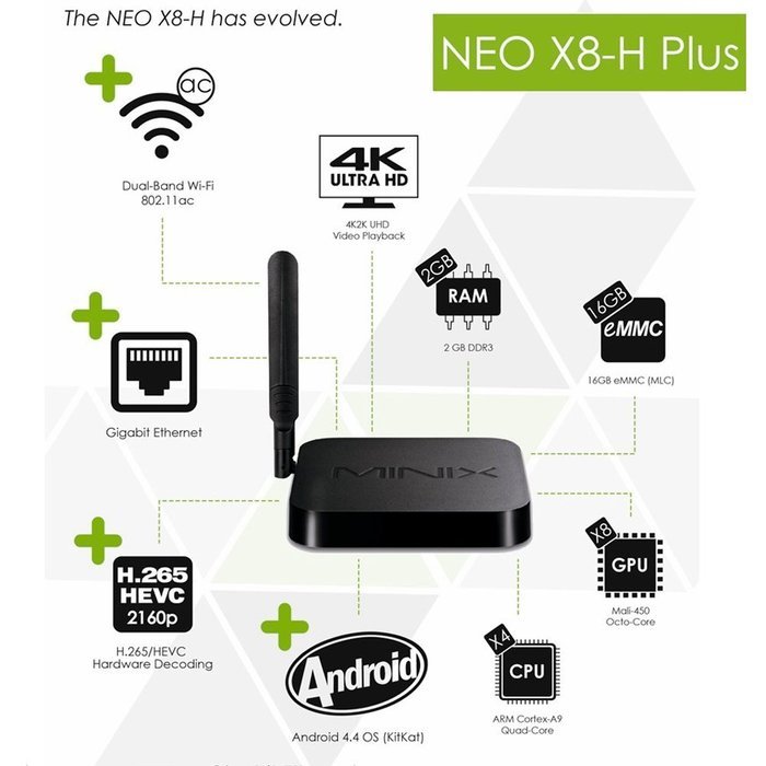 MINIX NEO X8-H Plus Android TV Box - 2160P, Quad Core CPU, Google TV Player, 16GB ROM + A2 Lite Air Mouse N6