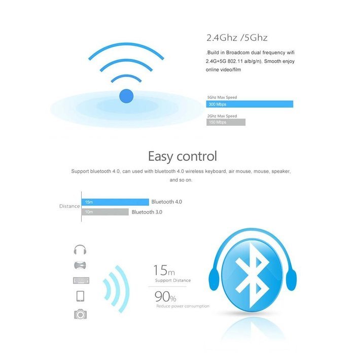 Quad Core Windows 8.1 MINI PC Smart TV Box Intel Atom Z3735F Mini Computer W10 2GB+64GB N2