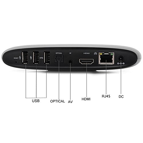 Android 4.4 Quad Core TV Box - Multi-format 4K2K/H.264/H.265 UHD Hardware Decoder, Support DLNA/Miracast/Airplay N2