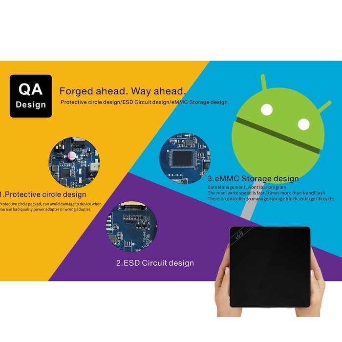 Full HD 1080P 64Bits Octa Cortex Android 5.1 OS Network player HD TV Media Player 2GB RAM .16GB Storage WIFI N6