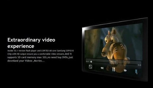 Android 2.3 HD 1080P Android TV BOX N4