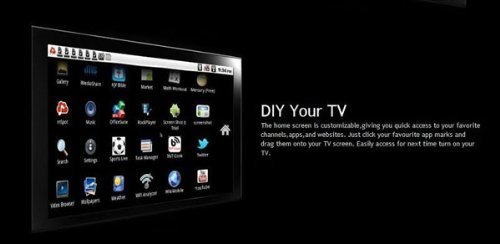 Android 2.3 HD 1080P Android TV BOX N9