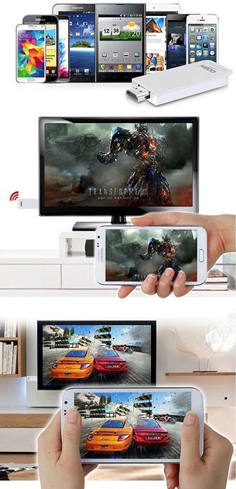 Wireless Display Adapter Android Apple iOS Support Miracast V2 Screen Mirroring HDMI Wifi N3