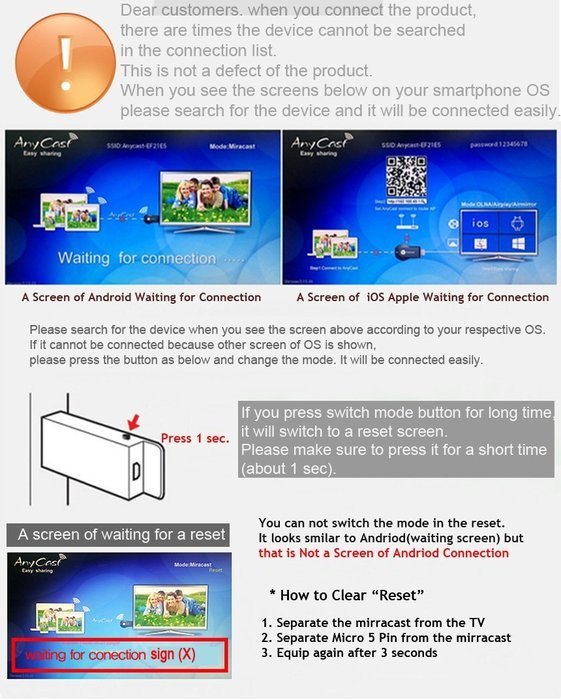 Wireless Display Adapter Android Apple iOS Support Miracast V2 Screen Mirroring HDMI Wifi N5