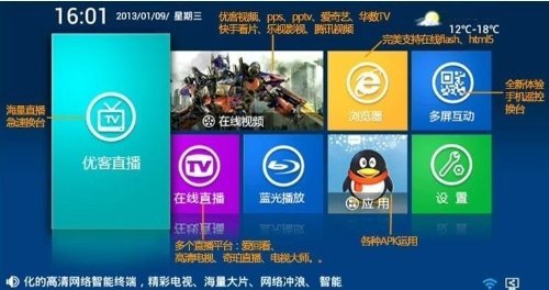 Hd A6ii Android 4.0 Free 900 Chinese Mainland Channels Tv Box N4