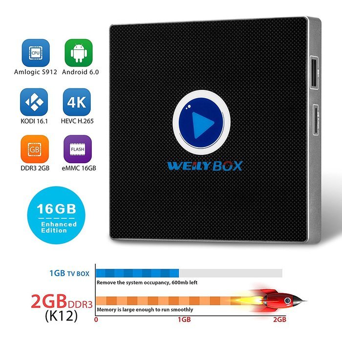 2016 Newest Model WEILY BOX Android 6.0 TV BOX , Amlogic S912 Octa Core 4.0 BT 4K Box Dual 2.4/ 5.8G Wifi with...
