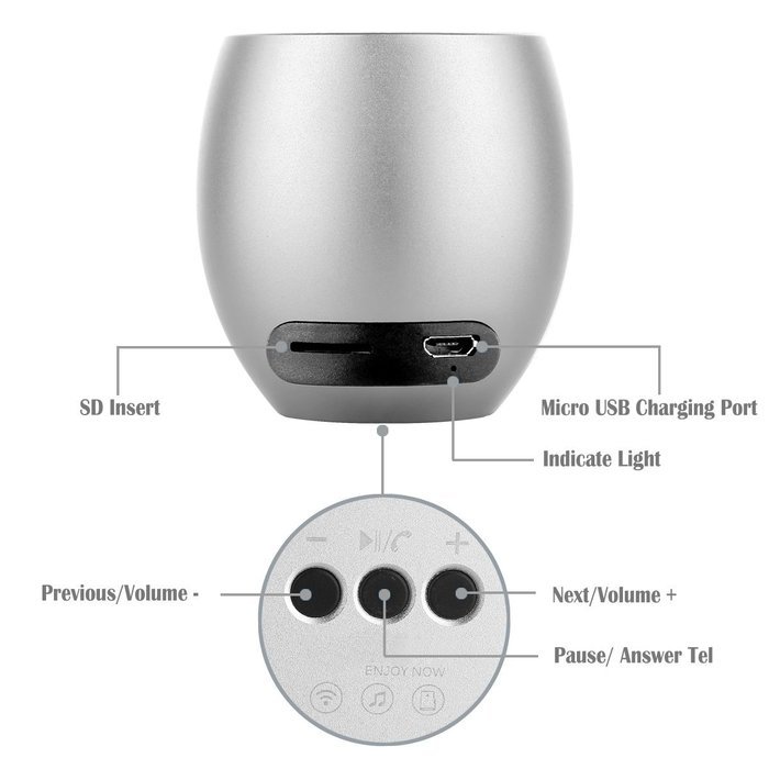 Mini Bluetooth Speakers, Earto Pocket Size Portable Ultra-Compact Lightweight Wireless Bluetooth Speaker with... N10