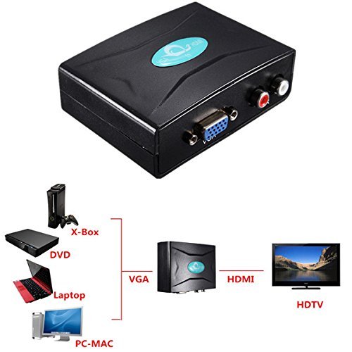 1080P Audio VGA To HDMI 1.3V HD 1920x1080 HDTV Video Converter Box Adapter For PC Laptop DVD