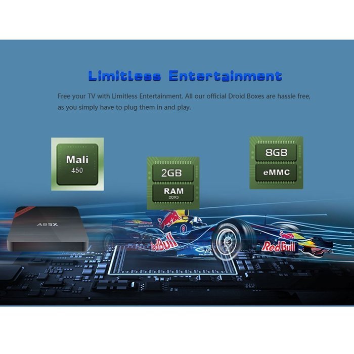 NEXBOX A95X 2+8GB 3D 4K 1080P KODI/XBMC Smart TV Box Android 6.0 S905 Quad-core WiFi/Bluetooth/HDMI/TF/SPDIF/AV... N4