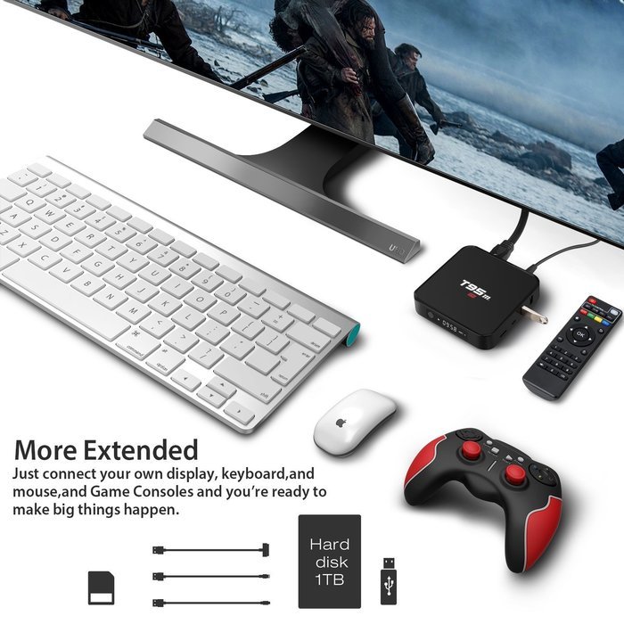 T95M Amlogic S905 Android 5.1 4K TV Box Mini PC 1G/2G Ram 8G Rom 802.11 b/g/n LAN KODI HDMI Dolby 3G N4