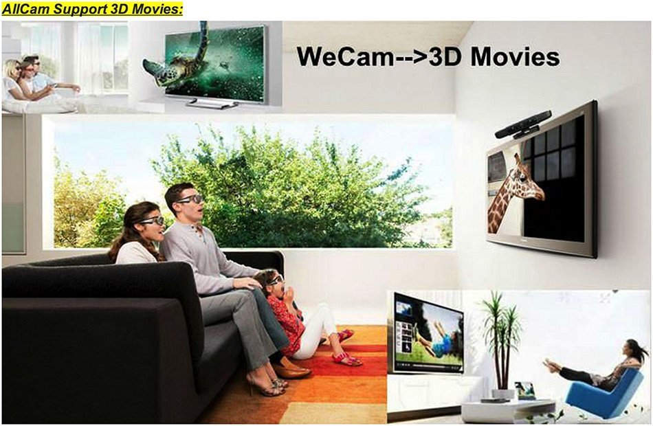 Android 4.2 Smart TV Box With Built in 5.0MP HD Web Camera N6