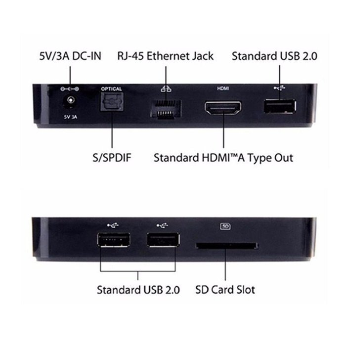 Seesii Tronsmart Vega S95 Pro 64 Bit Quad Core Android TV Box 1G/8G 4K Output Android 5.1 Lollipop OS Pre-installed... N4