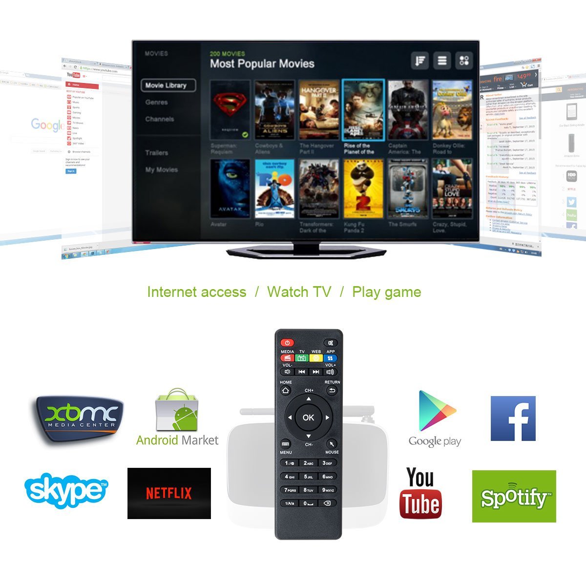 W&L Q7 TV Box 2G/8G Android4.4 Quadcore RK3188T Wifi 1080p HD Smart