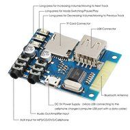 DROK Portable Stereo Bluetooth Audio Receiver Stereo Receiver Board Receiver Module for DIY Wireless Stereo Speaker... N2
