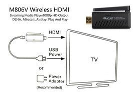 M806V - Media player sans-fil HDMI Streaming / Sortie 1080p / DLNA / Miracast / Airplay / Plug And Play** N2