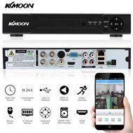 KKmoon 4 Channel 1280*720P CCTV Network DVR H.264 HDMI Home Security System Alarm Email N3