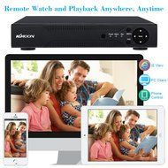 KKmoon 4 Channel 1280*720P CCTV Network DVR H.264 HDMI Home Security System Alarm Email N4