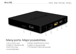 Mini MX TV Box Amlogic S905 Quad-core 64-bit Android 5.1 1/8GB UHD 4K 60fps Smart TV Box