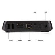 GBSELL M8S Android 4.4 Mini PC TV Box Amlogic S812 Quad Core 2GB 8GB XBMC 4K N7
