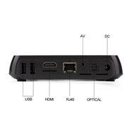 OPENBOX Satellite Receiver Set-Top Box Skybox DVB Set-top Boxes(US Regulations) (M8) N4