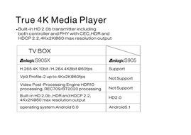 Julyfox Amlogic S905X TV Box Android 6.0 4K HD2.0b Ethernet WIFI Streaming Media Player Box With Remote N6