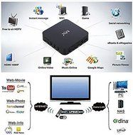 CEG Show Mx 2 Kodi/xbmc Dual Core Android 4.2 Smart Tv Box Media Player 1080p Wifi Hdmi N5