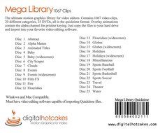 Digital Hotcakes Mega Library (Quicktime)