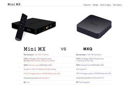 VIGICA Mini MX Android 5.1 TV Box 1GB/8GB Amlogic S905 Quad Core XBMC 15.2 FULL Loaded ADD-ONS Pre-installed Stream... N3