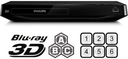 PHILIPS 2D/3D BDP2985 Wi-Fi (Compact 12W" x 2H" x 8D") MultiZone All Region Blu Ray DVD Player - 1 HDMI, 1 COAX... N2