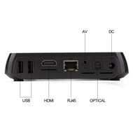 YESER M8 Quad Core Android 4.4 TV Box Smart Streaming Media Player Set Top Box Fully Loaded Wifi XBMC N5