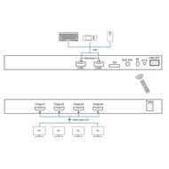 YINGLUN 4 Ways HDMI Media Player with 500G Hard Disk + Remote V1.4 2.0 GHZ 8 core GPU 2G DDR3 Memory Android 4.4... N5