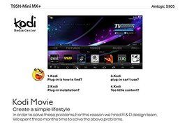 Eachbid T95N TV bOX Mali-450 5-Core GPU Hardward 3D Graphics Acceleration WIFI 1G/8G Support U DISK and USB HDD N4