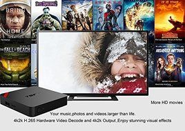 Eachbid T95N TV bOX Mali-450 5-Core GPU Hardward 3D Graphics Acceleration WIFI 1G/8G Support U DISK and USB HDD N7